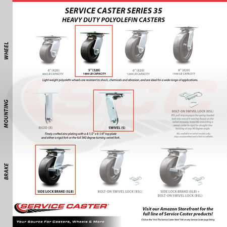 Service Caster 5 Inch Polyolefin Caster Set with Ball Bearing 2 Brakes and 2 Rigid SCC SCC-35S520-POB-SLB-2-R-2